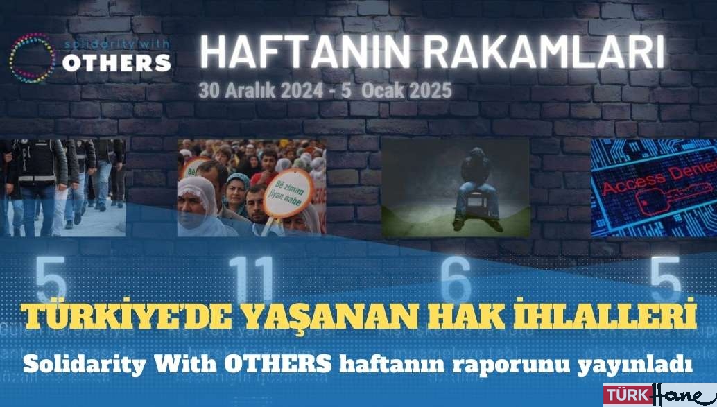 Solidarity With OTHERS haftanın raporunu yayınladı: Türkiye’de yaşanan hak ihlalleri