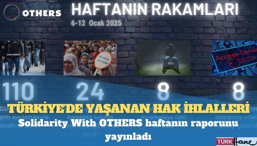 Solidarity With OTHERS haftanın raporunu yayınladı: Türkiye’de yaşanan hak ihlalleri