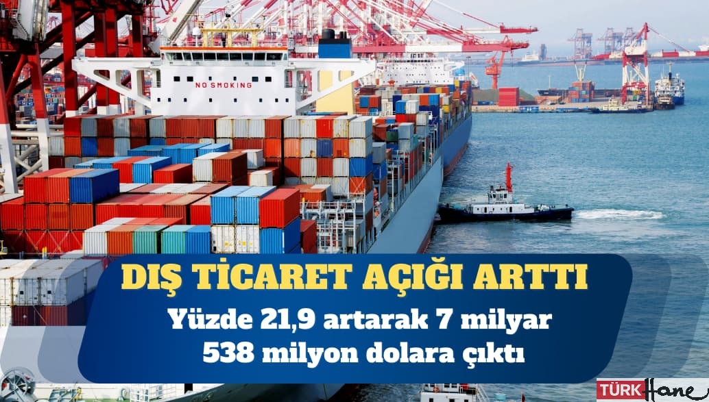 Dış ticaret açığı arttı