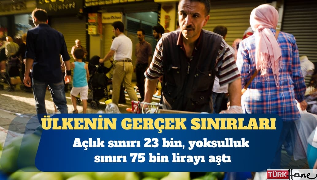 TÜRK-İŞ: Açlık sınırı 23 bin, yoksulluk sınırı 75 bin lirayı aştı