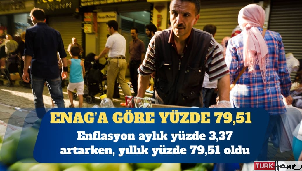 ENAG’a göre enflasyon yüzde 79,51