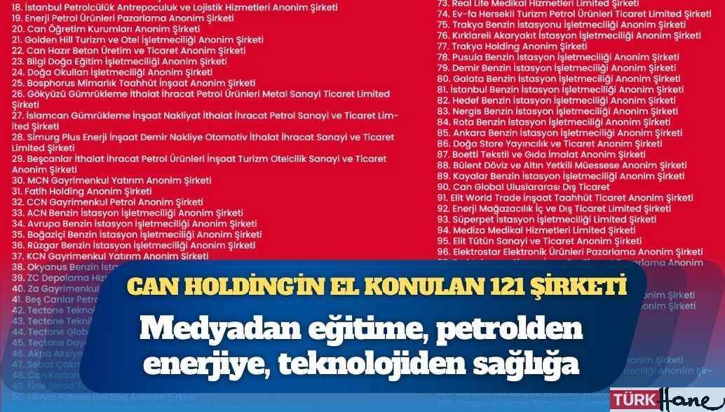 Medyadan eğitime, petrolden enerjiye: İşte Can Holding’in el konulan 121 şirketi