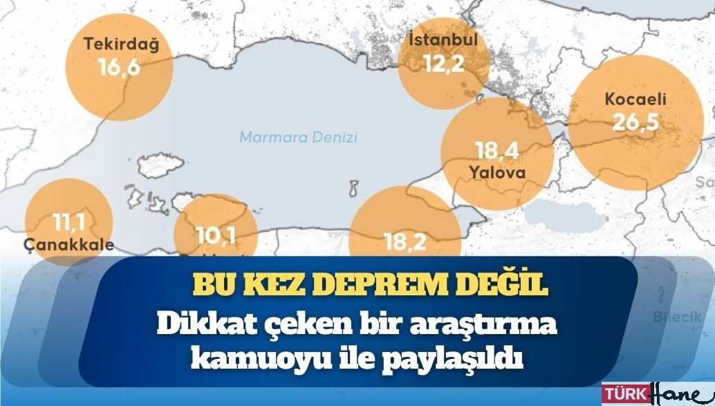 Bu kez deprem değil: 1,6 milyon kişi için felaket senaryosu