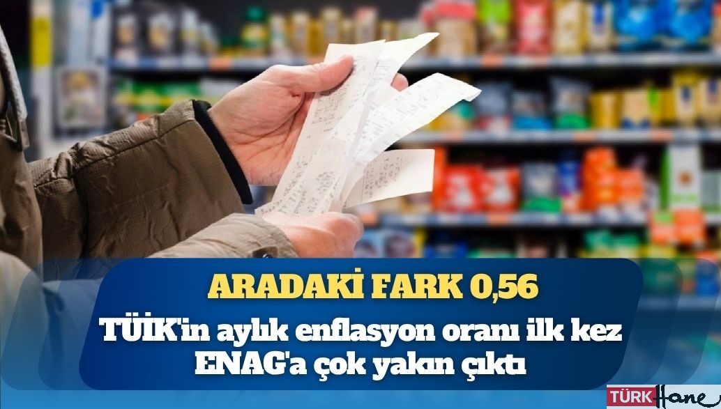 TÜİK’in aylık enflasyon oranı ilk kez ENAG’a çok yakın çıktı