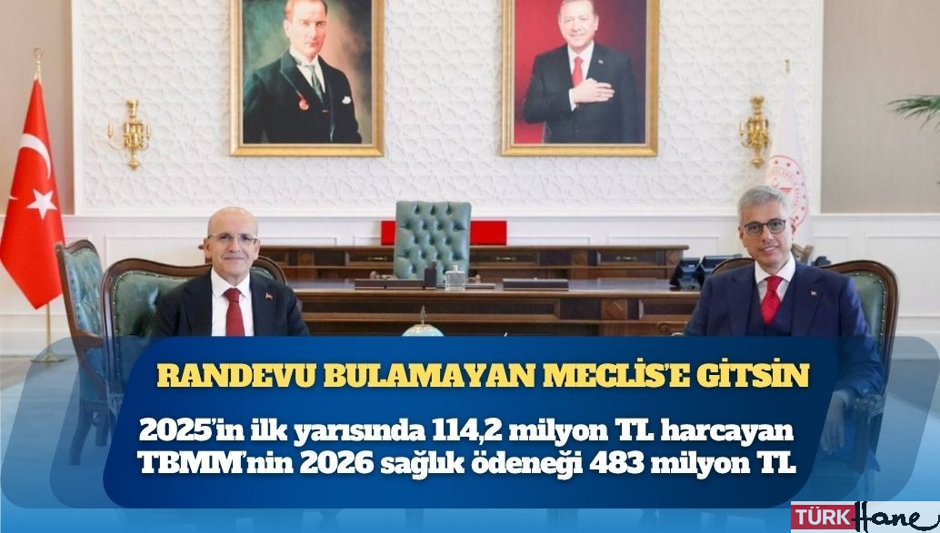 2025’in ilk yarısında 114,2 milyon TL harcayan TBMM’nin 2026 sağlık ödeneği 483 milyon TL