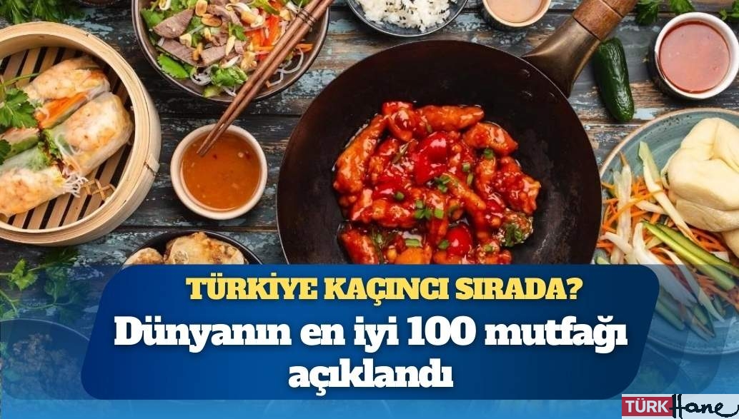 Dünyanın en iyi 100 mutfağı açıklandı: Türkiye kaçıncı sırada?