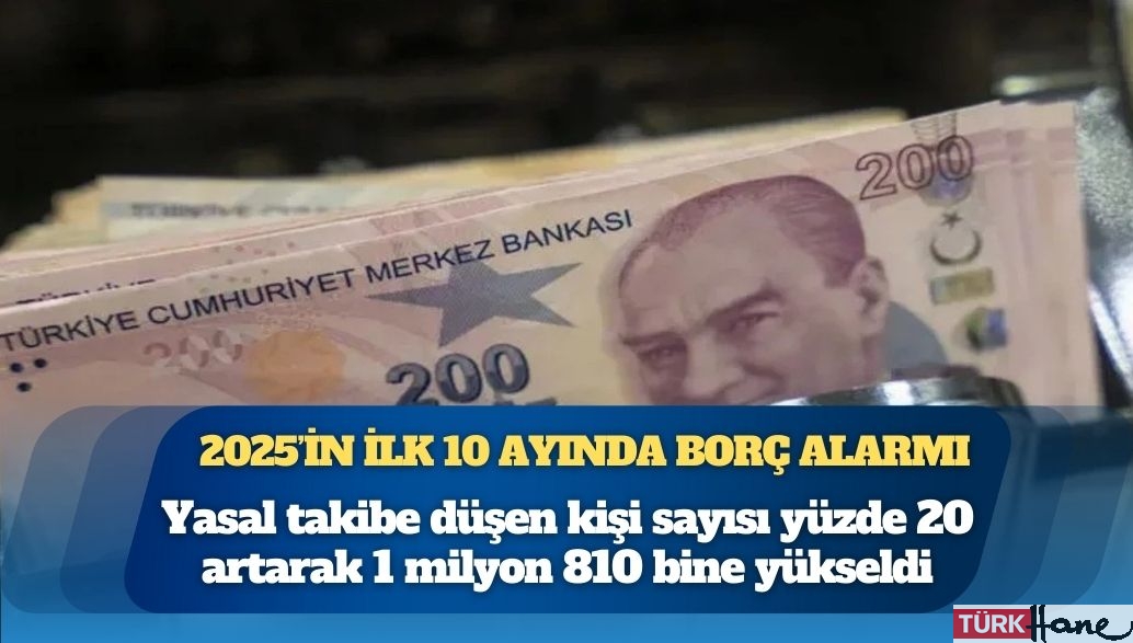 2025’in ilk 10 ayında borç alarmı: 1 milyon 810 bin kişi takibe alındı