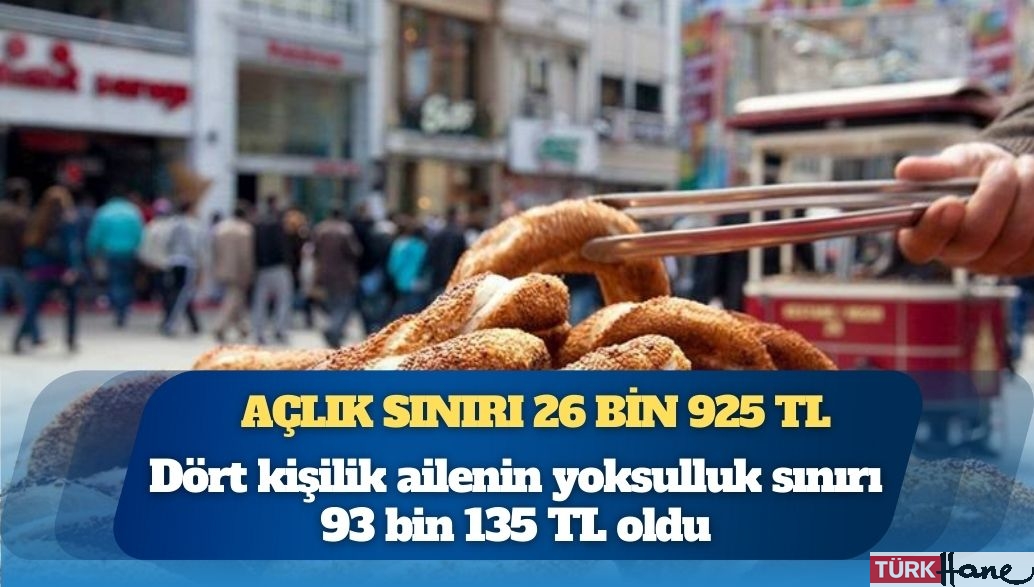 BİSAM: Dört kişilik ailenin açlık sınırı 26 bin 925 TL, yoksulluk sınırı 93 bin 135 TL