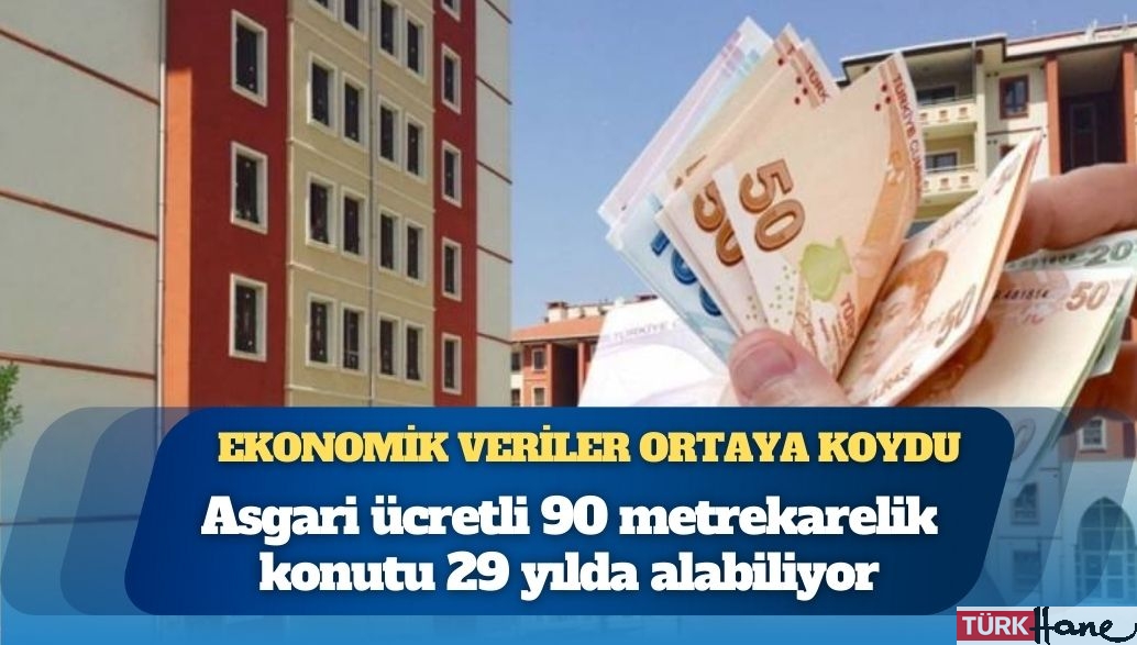 Ekonomik veriler ortaya koydu: Asgari ücretli 90 metrekarelik konutu 29 yılda alabiliyor