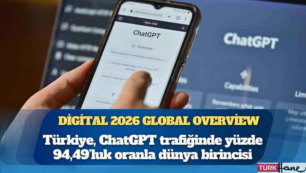 Türkiye, ChatGPT trafiğinde yüzde 94,49’luk oranla dünya birincisi