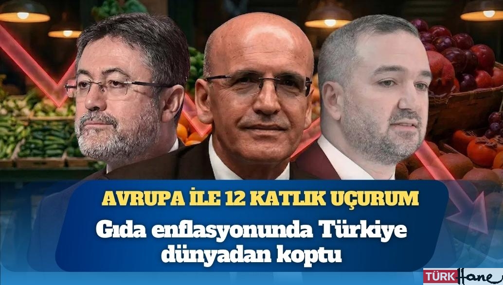Avrupa ile 12 katlık uçurum: Gıda enflasyonunda Türkiye dünyadan koptu